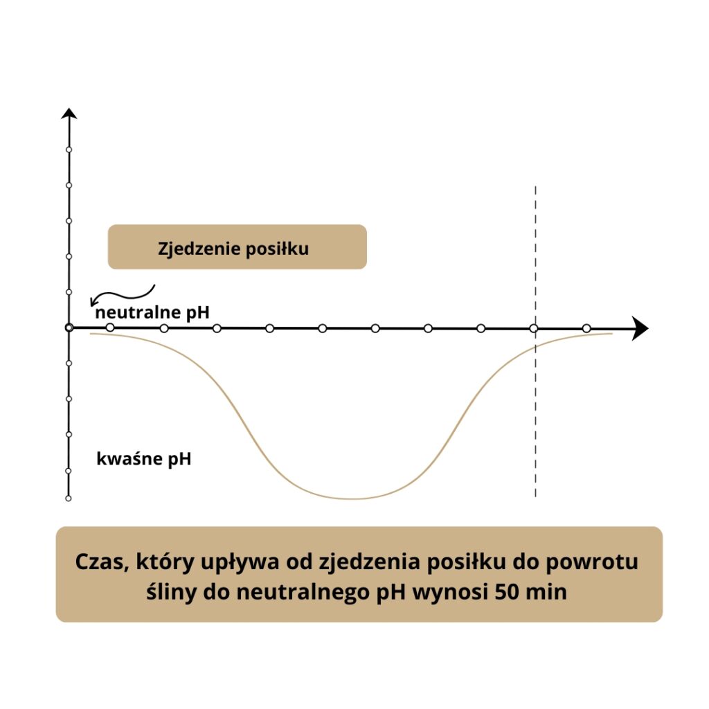Jak dbać o zęby dziecka. Klinika Akademii Stomatologii w Łodzi.